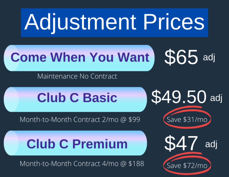 Discounted Plans By A Chiropractor Near Me